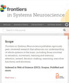 Frontiers in Systems Neuroscience杂志封面